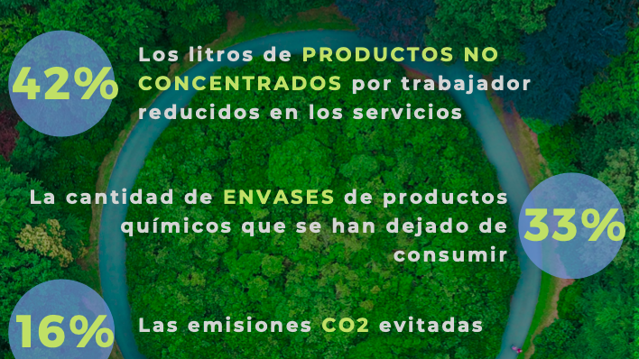 Captura de pantalla 2021-11-12 a las 15.17.34